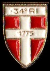 pins